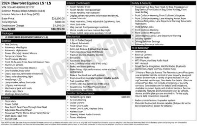 2024 Chevrolet Equinox LS